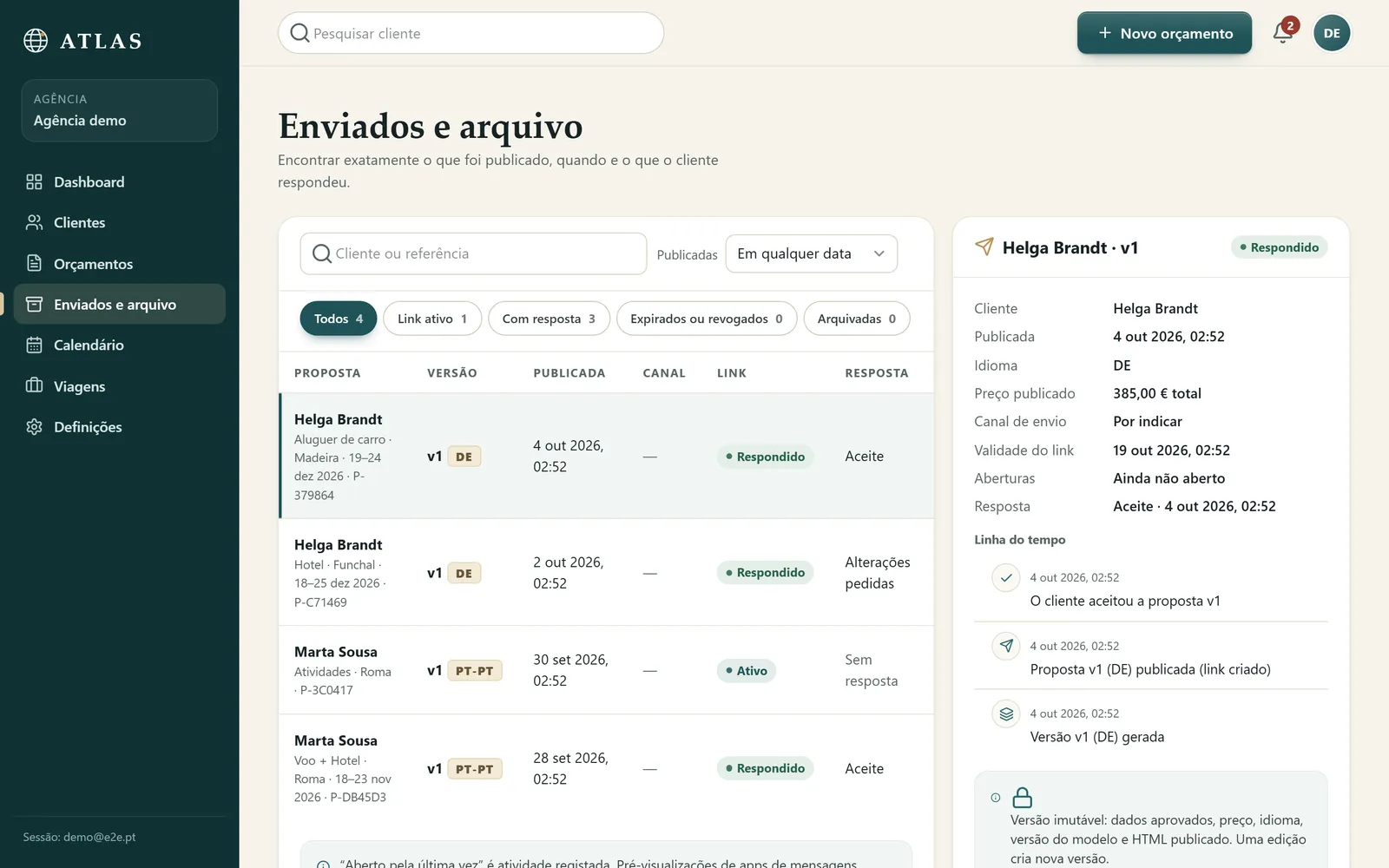 Enviados e arquivo: propostas publicadas, aberturas, respostas e linha do tempo